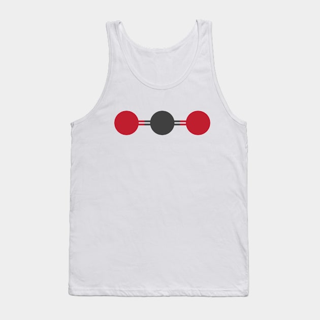 CO2 Molecular Structure Tank Top by somatosis